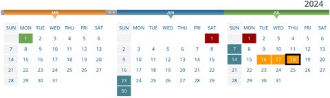 Backup retention example